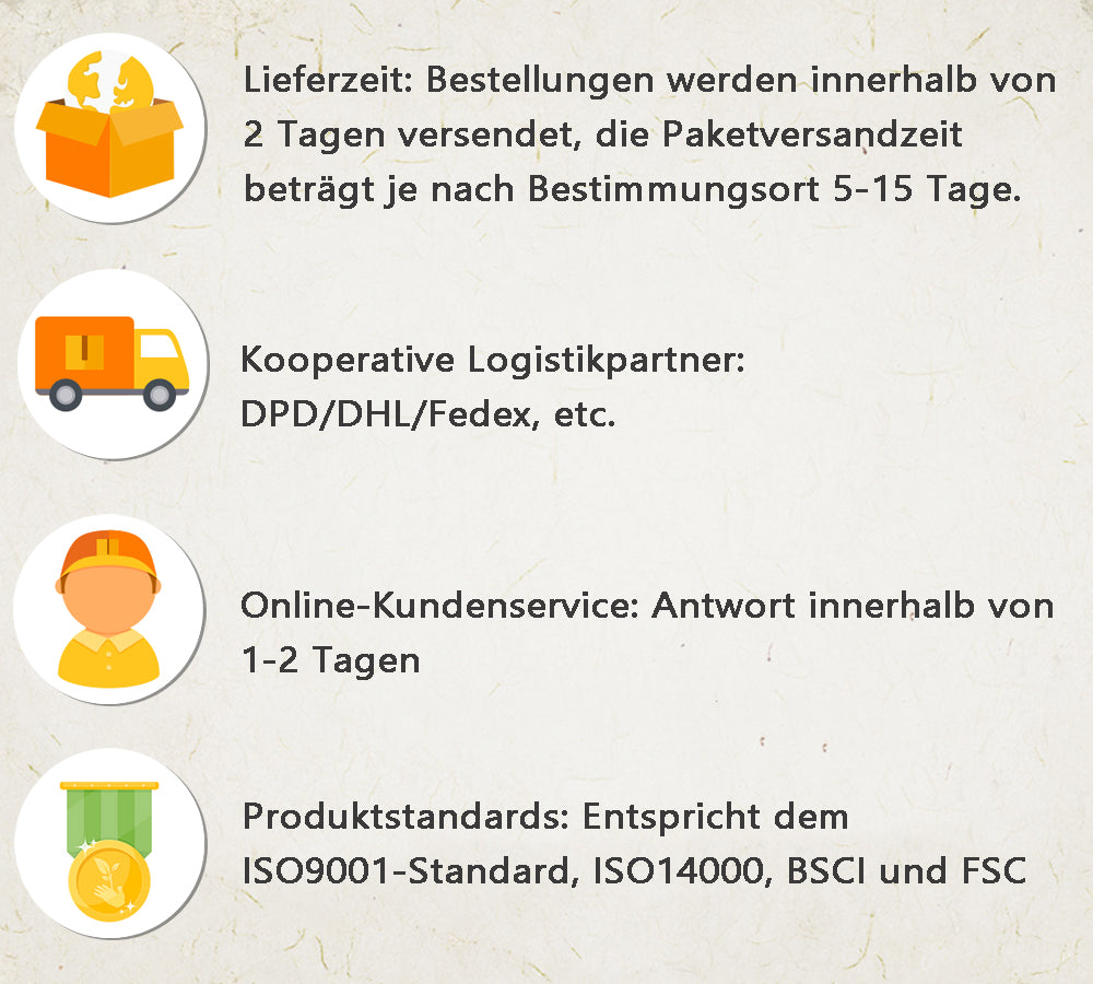 EGGREEs Anzeige zur Kundendienst-/Logistikzeit